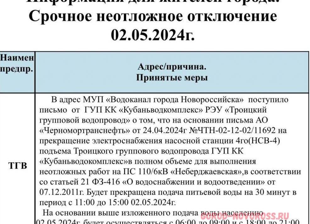 Что такое неотложное отключение