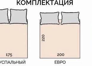 Размер семейного комплекта постельного белья