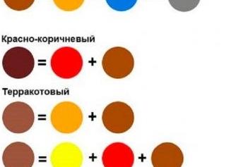 Как смешать цвета