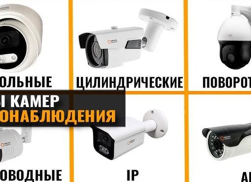 Камера видеонаблюдения для дома