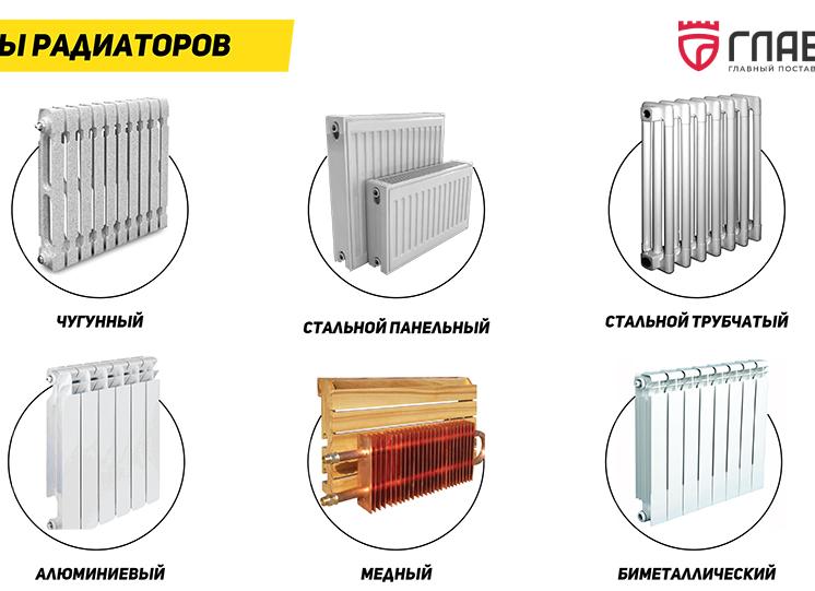 Радиатор отопления какой лучше