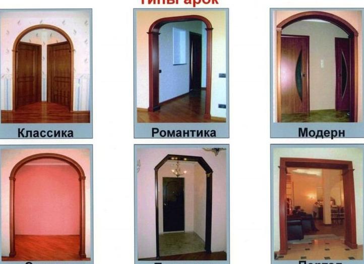 Арка своими руками