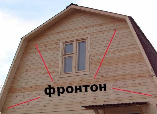 Фронтон на крыше