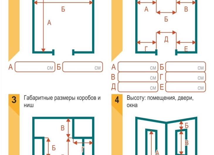 Как правильно рассчитывать плитку