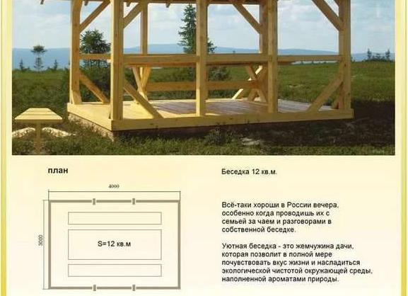 Проекты беседок своими руками