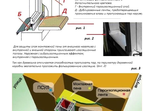 Установка окна своими руками